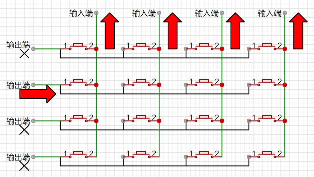 STC8增强型单片机进阶开发–矩阵键盘插图(6)