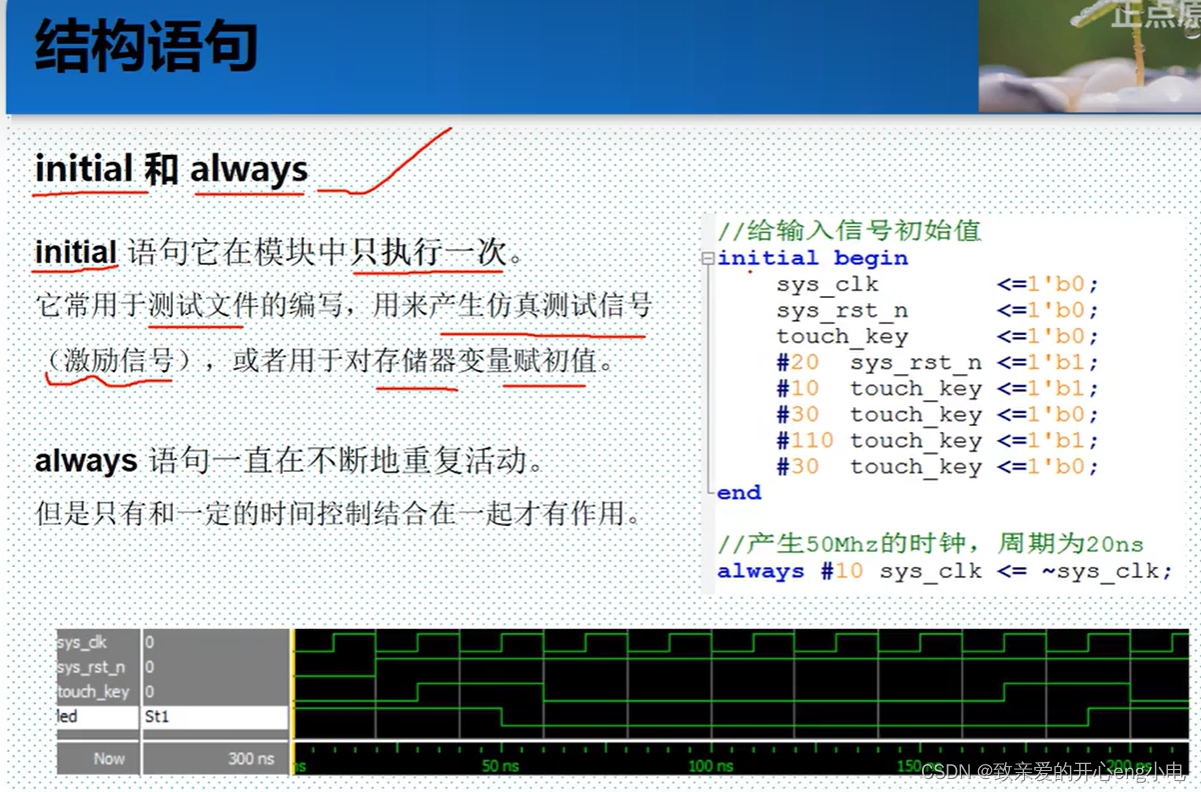 【FPGA】Verilog语言从零到精通插图(4)