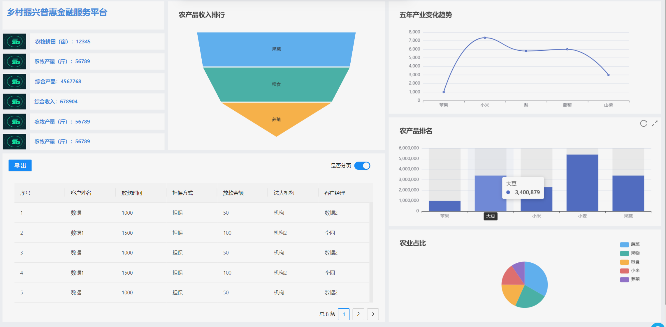 JimuReport 积木报表 v1.7.52 版本发布，免费的低代码报表插图(13)