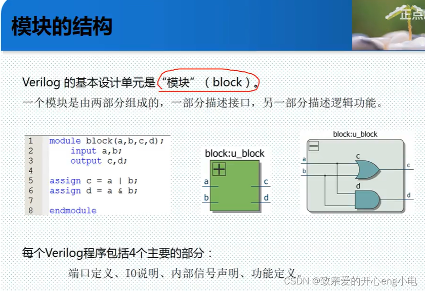 【FPGA】Verilog语言从零到精通插图