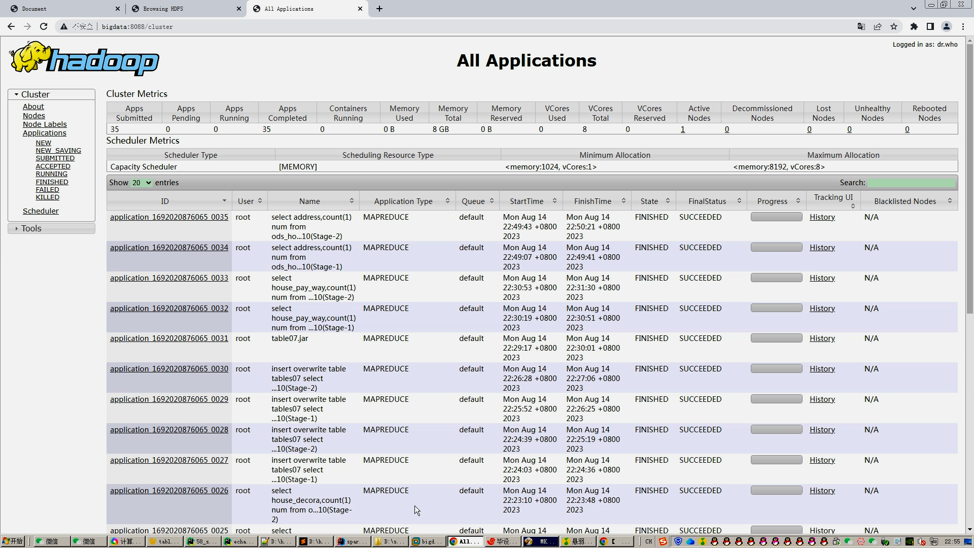 计算机毕业设计Hadoop+Spark+Hive知识图谱租房推荐系统 租房数据分析 租房爬虫 租房可视化 租房大数据 大数据毕业设计 大数据毕设 机器学习插图(5)