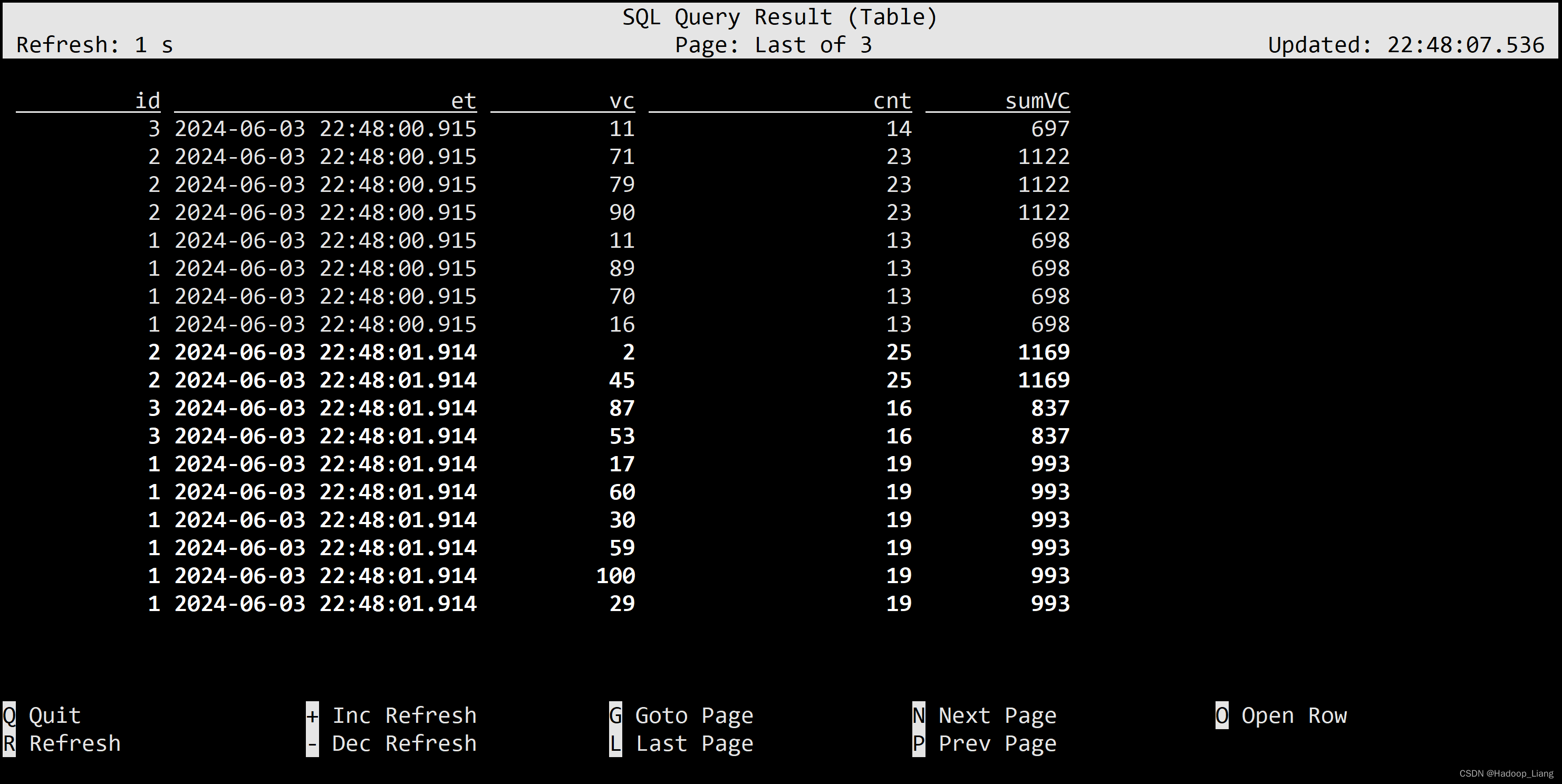 Flink SQL实践插图(23)