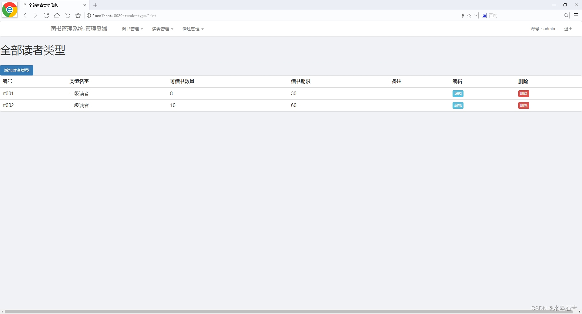 IDEA+Java+SSM+JSP+Mysql实现Web图书管理系统，offer拿到手软插图(5)