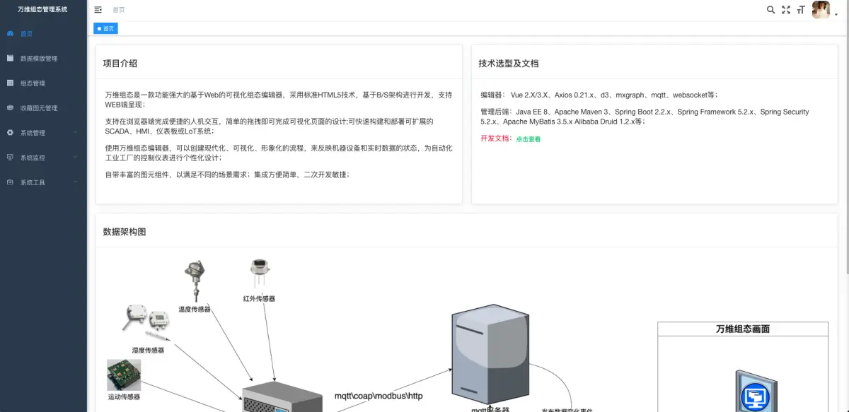 组态软件之万维组态介绍（web组态、html组态、vue2/vue3组态、组态软件、组态编辑器）插图(3)