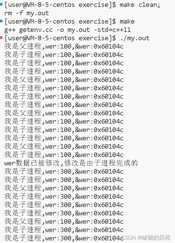 Linux进程控制插图(1)