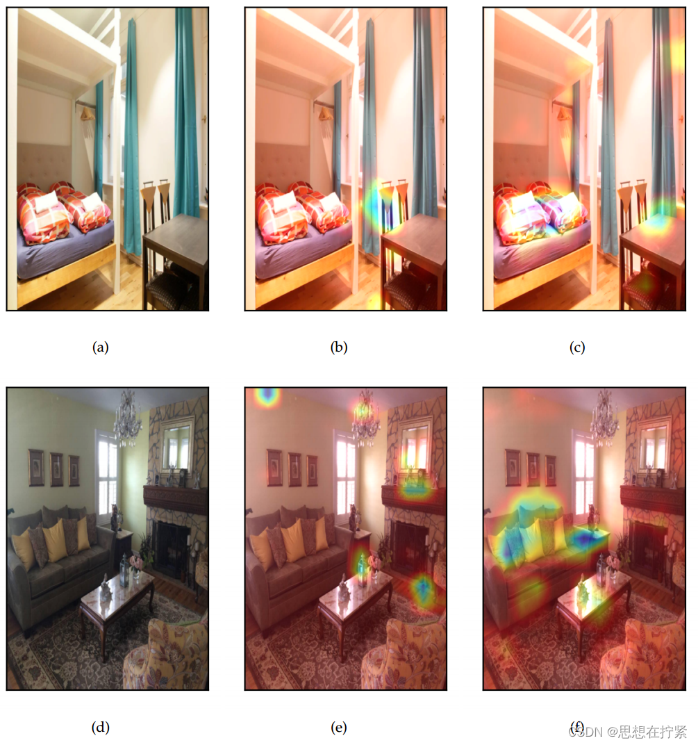 论文阅读 Explainable Image Similarity Integrating Siamese Networks and Grad-CAM插图(1)