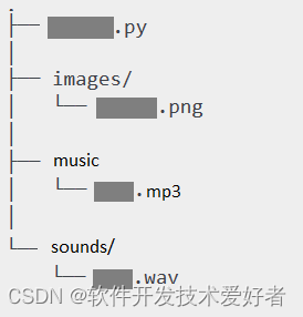 Pygame Zero（pgzrun）游戏库介绍插图(1)