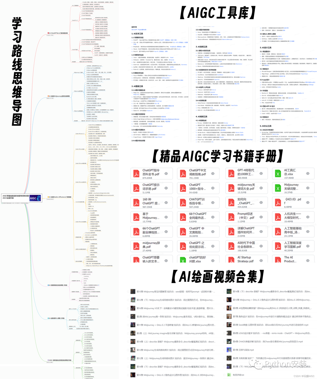 完全指南：在MacOS M1上安装Stable Diffusion WebUI，零基础也能上手。插图(8)