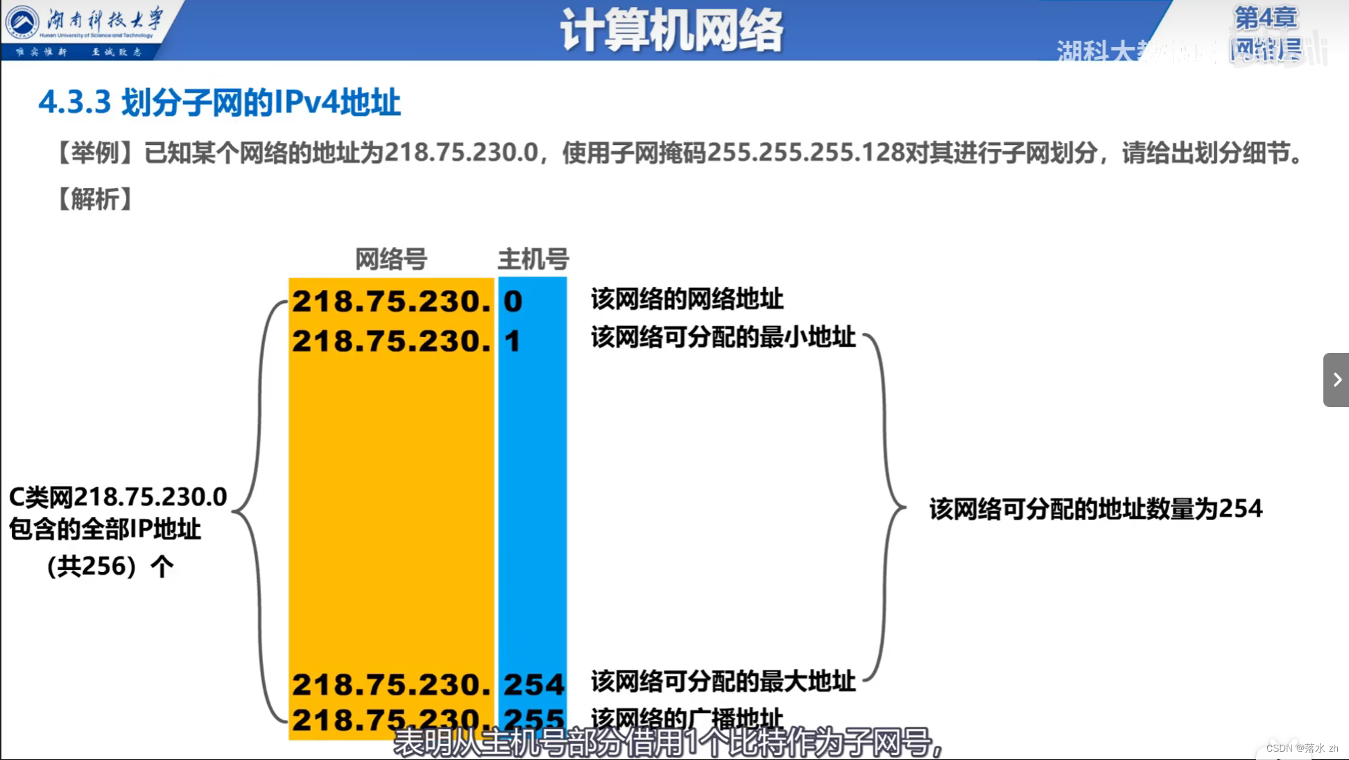 计算机网络 —— 网络层（子网掩码和子网划分）插图(15)