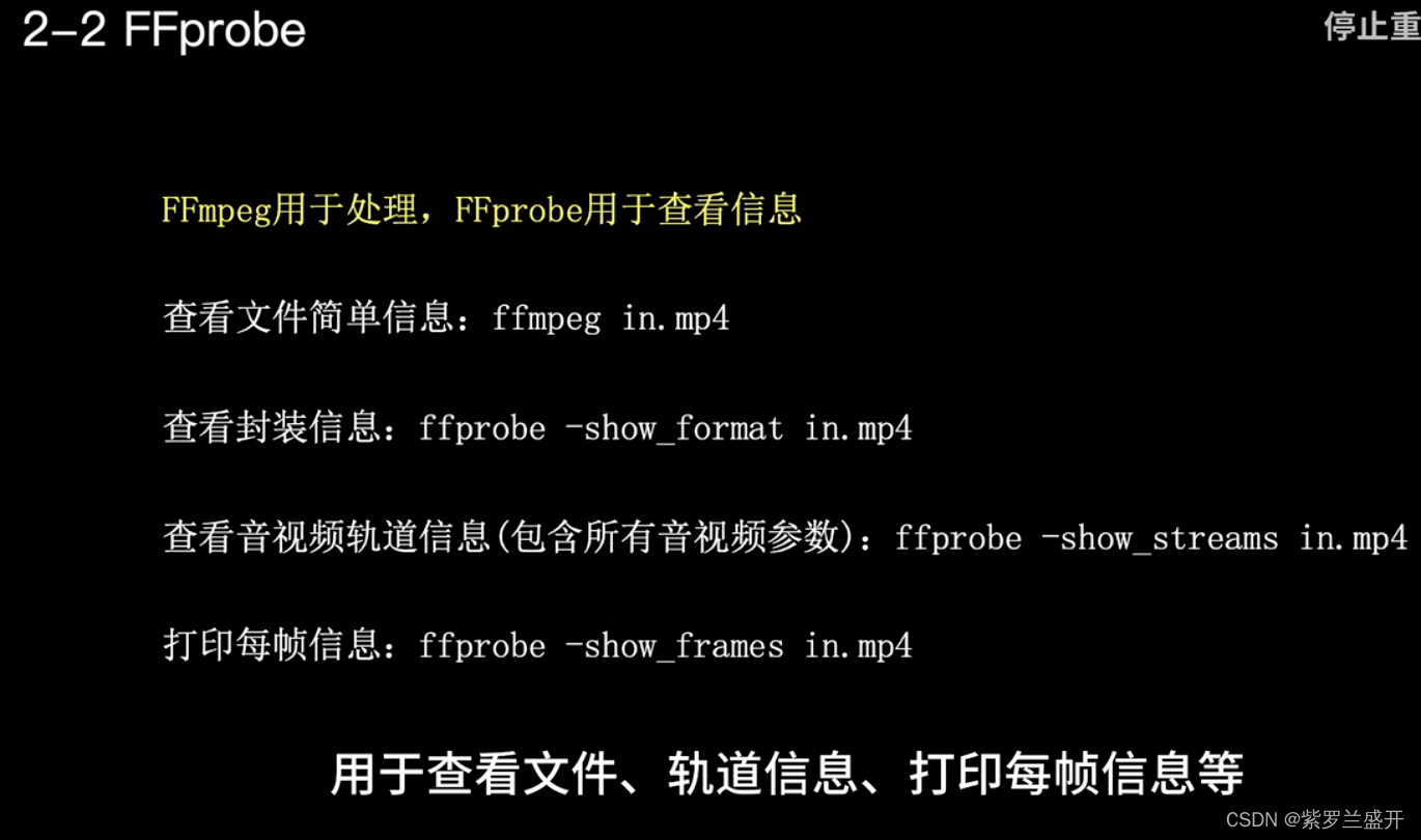 ffmpeg常见命令插图(1)