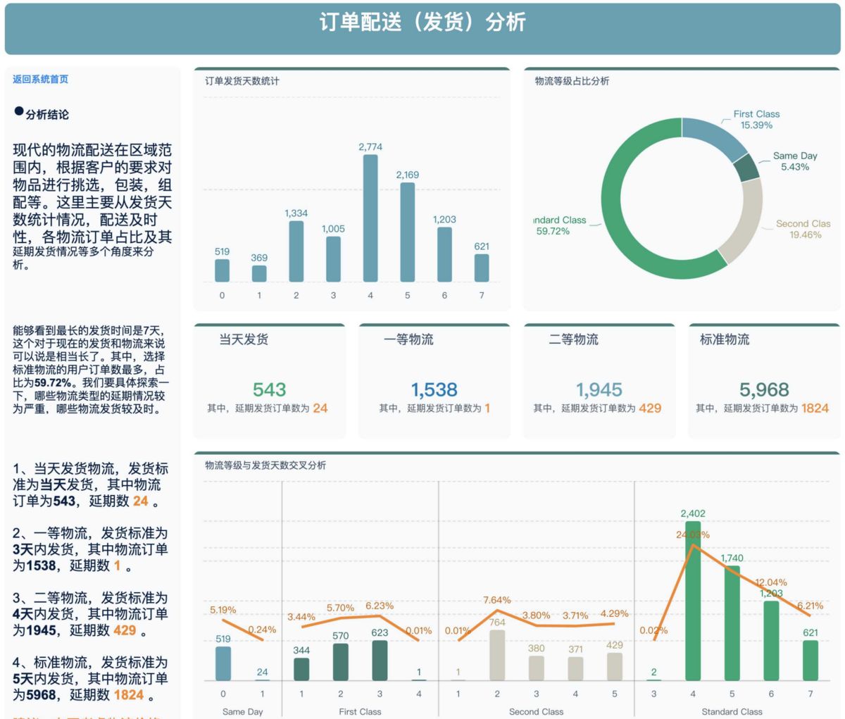 什么是智慧零售？智慧零售的发展前景如何？插图(4)