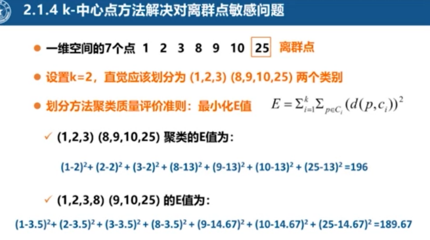 速通数据挖掘课程插图(12)