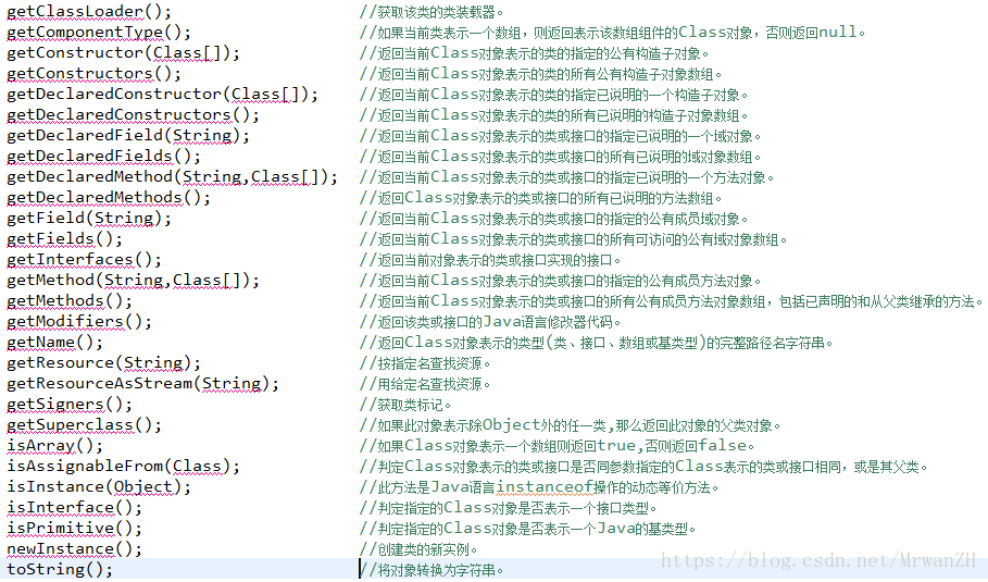 【Java 百“练”成钢】Java 基础：类和对象插图(4)