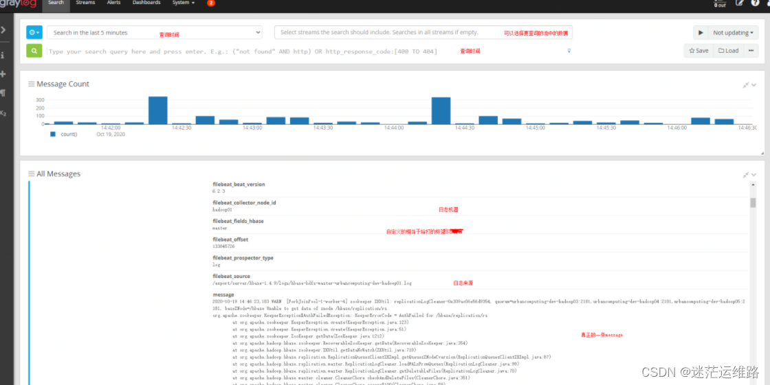 日志平台–graylog-web配置、接入微服务日志插图(23)