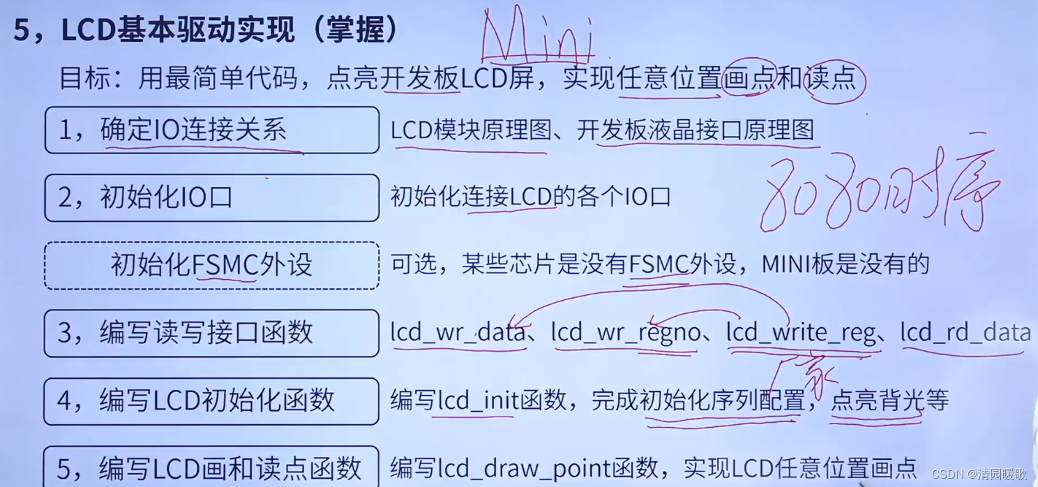 STM32 HAL库开发——入门篇（3）：OLED、LCD插图(35)