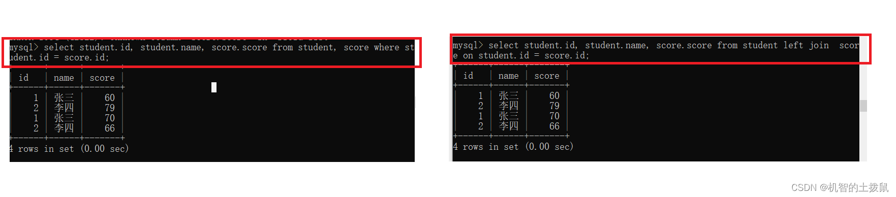 MySQL(二)-基础操作插图(12)