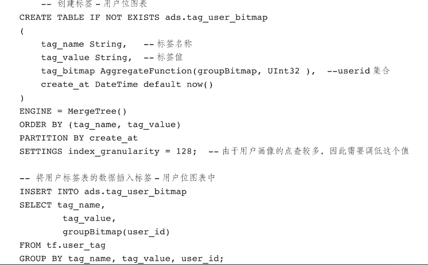 ClickHouse 实现用户画像（标签）系统实践插图(9)