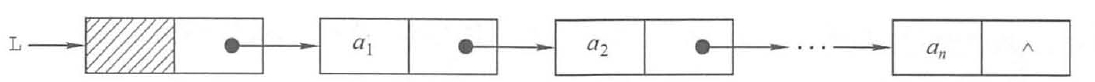 王道408数据结构CH2_线性表插图(2)