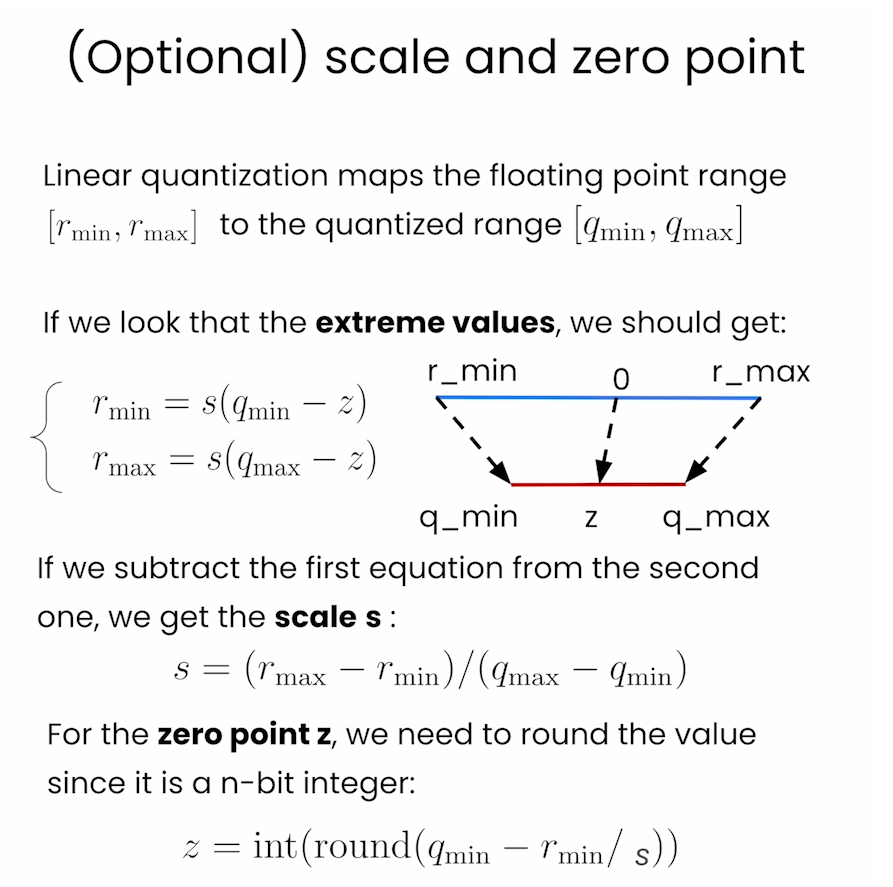 HuggingFace团队亲授大模型量化基础: Quantization Fundamentals with Hugging Face插图(19)