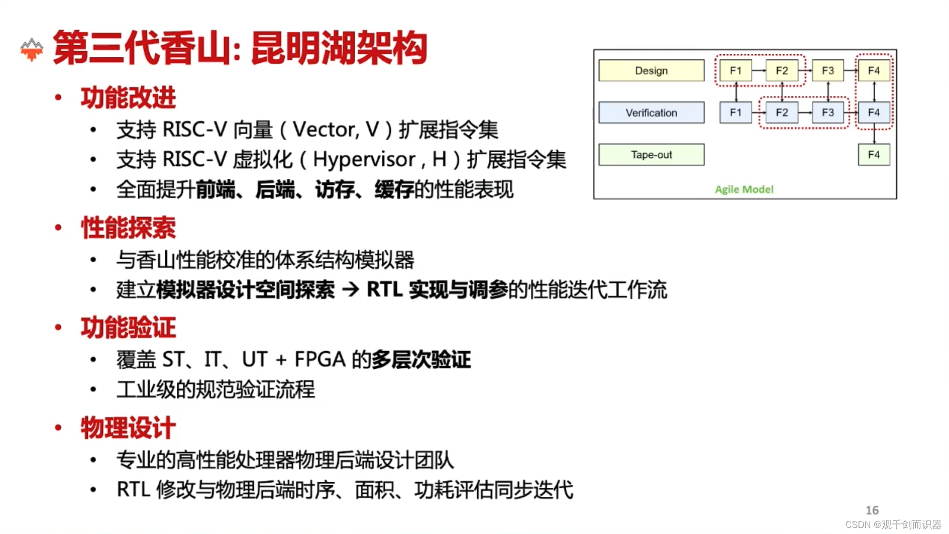 【RISC-V】站在巨人的肩膀上——看开源芯片、软件生态、与先进计算/人工智能/安全的结合插图(120)