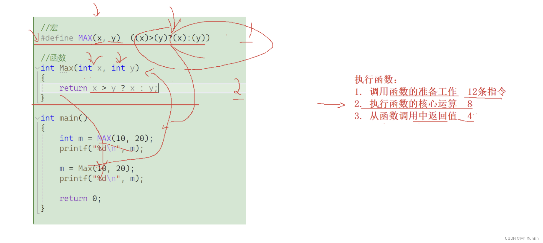 预处理详解插图(2)