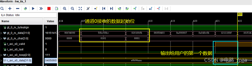 基于GTX 8B10B编码的自定义PHY上板测试（高速收发器十四）插图(20)