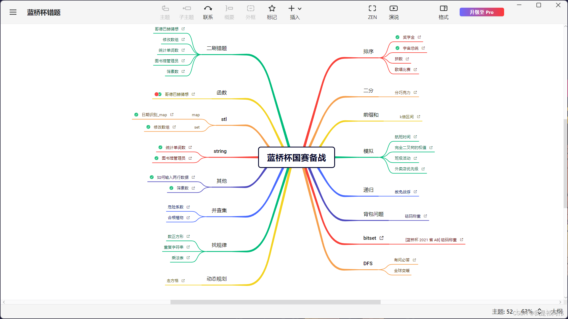 谨以此文章记录我的蓝桥杯备赛过程插图(1)