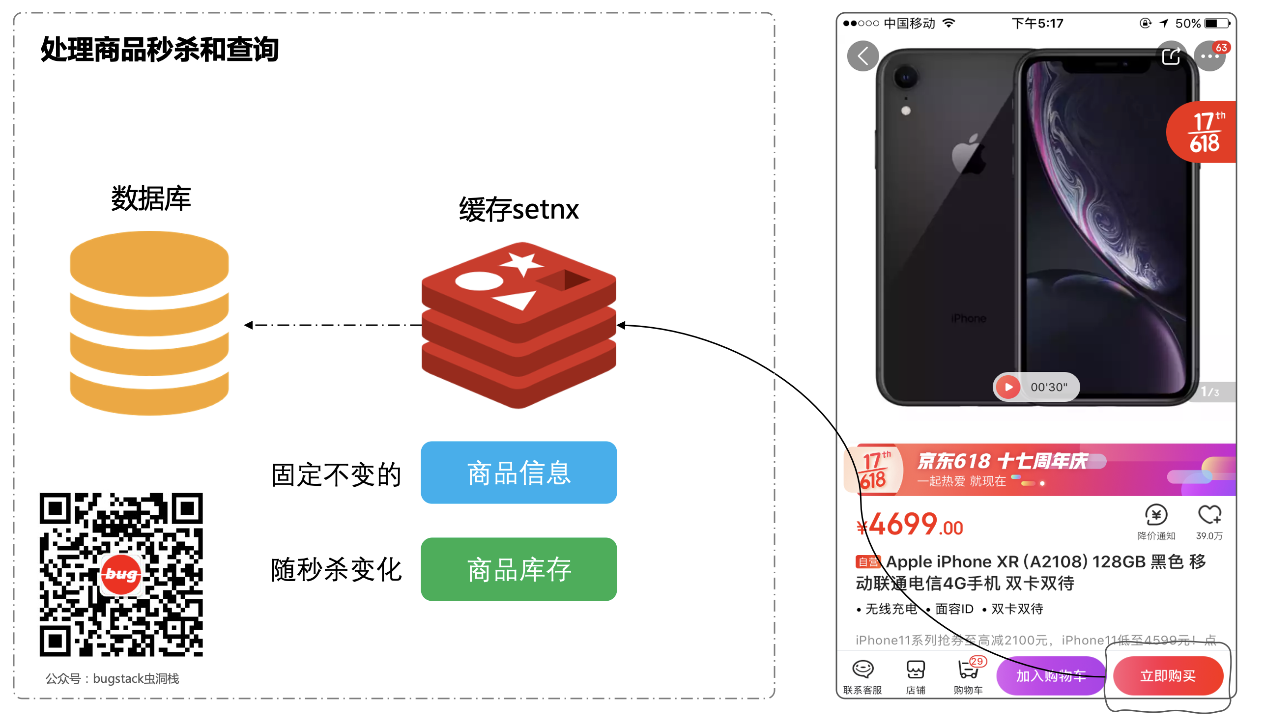 2024050302-重学 Java 设计模式《实战享元模式》插图(1)