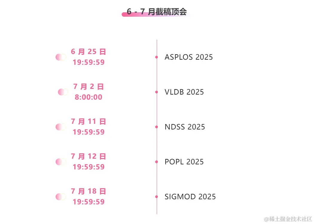 倒计时 3 天！立即预约苹果 WWDC24 直播；RLAIF-V 大规模多模态偏好数据集上线，有效减少不同 MLLMs 幻觉现象插图(1)