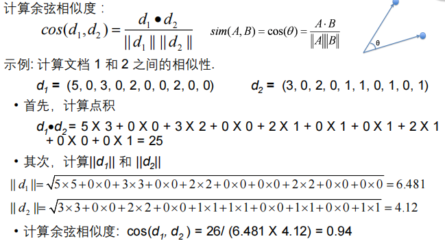 【数据挖掘】学习笔记插图(28)