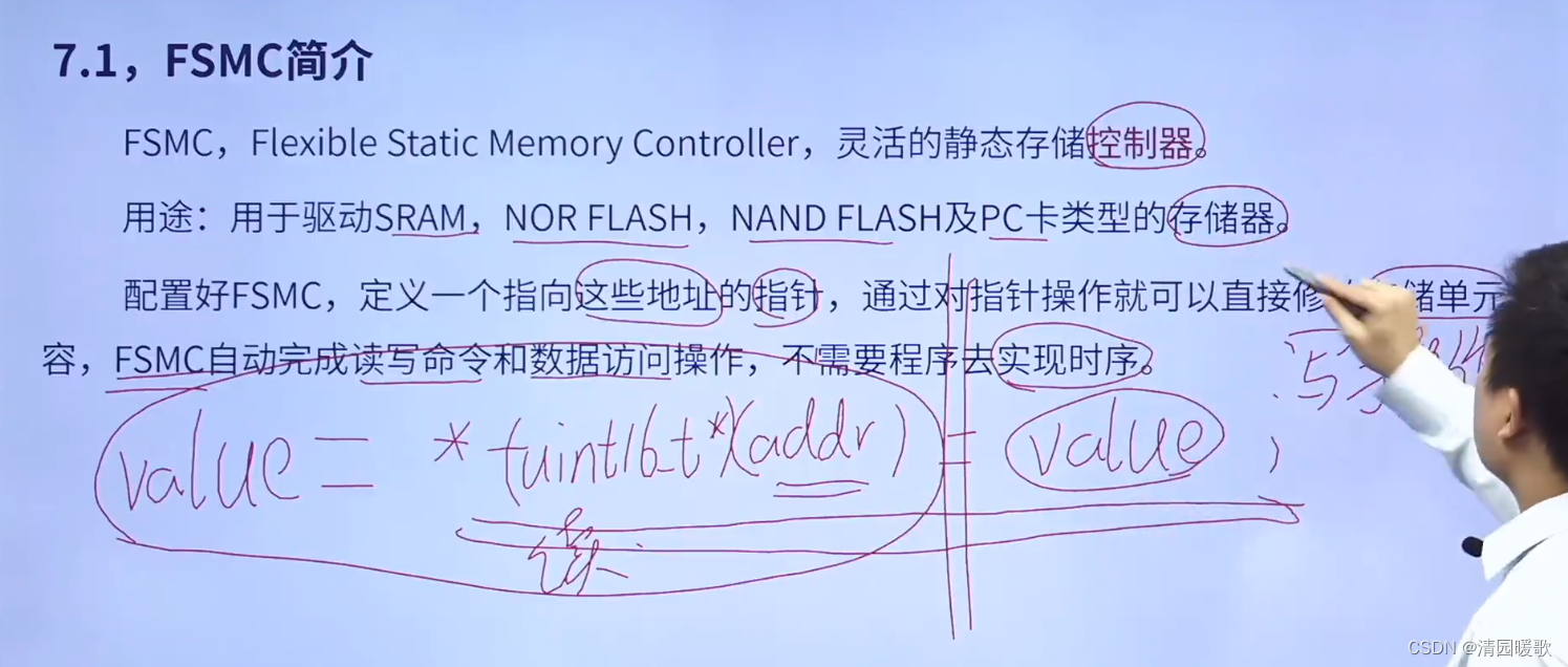 STM32 HAL库开发——入门篇（3）：OLED、LCD插图(40)