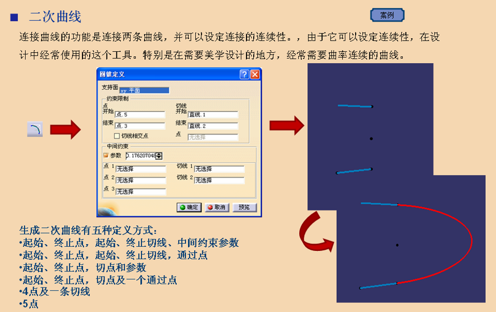 CATIA进阶操作——创成式曲面设计入门（1）线架设计，三维点、直线、平面、曲线插图(24)