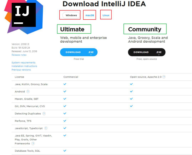 IntelliJ IDEA安装插图(4)