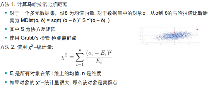 【数据挖掘】学习笔记插图(64)