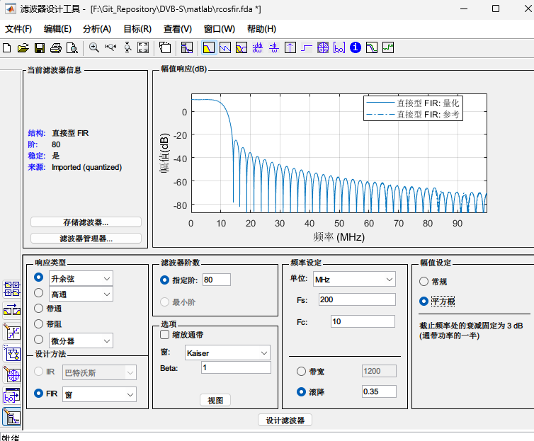 DVB-S系统发射端Matlab仿真及FPGA实现插图(20)