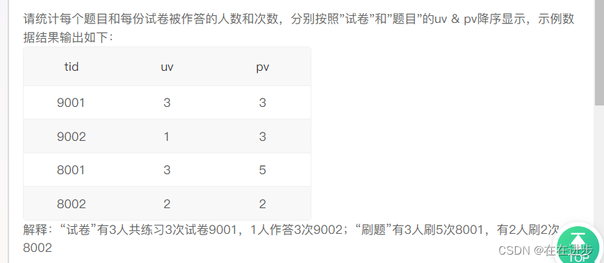 SQL进阶day10————多表查询插图(16)