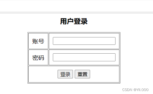 java Web实现用户登录功能插图(6)