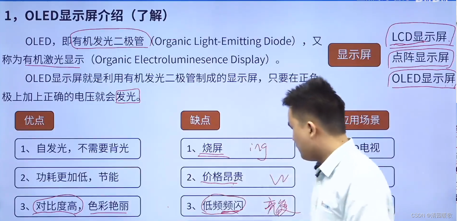 STM32 HAL库开发——入门篇（3）：OLED、LCD插图(1)