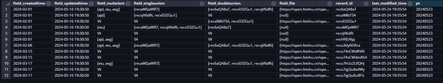 飞书API（11）：阿里云MaxCompute分区表入库插图(5)