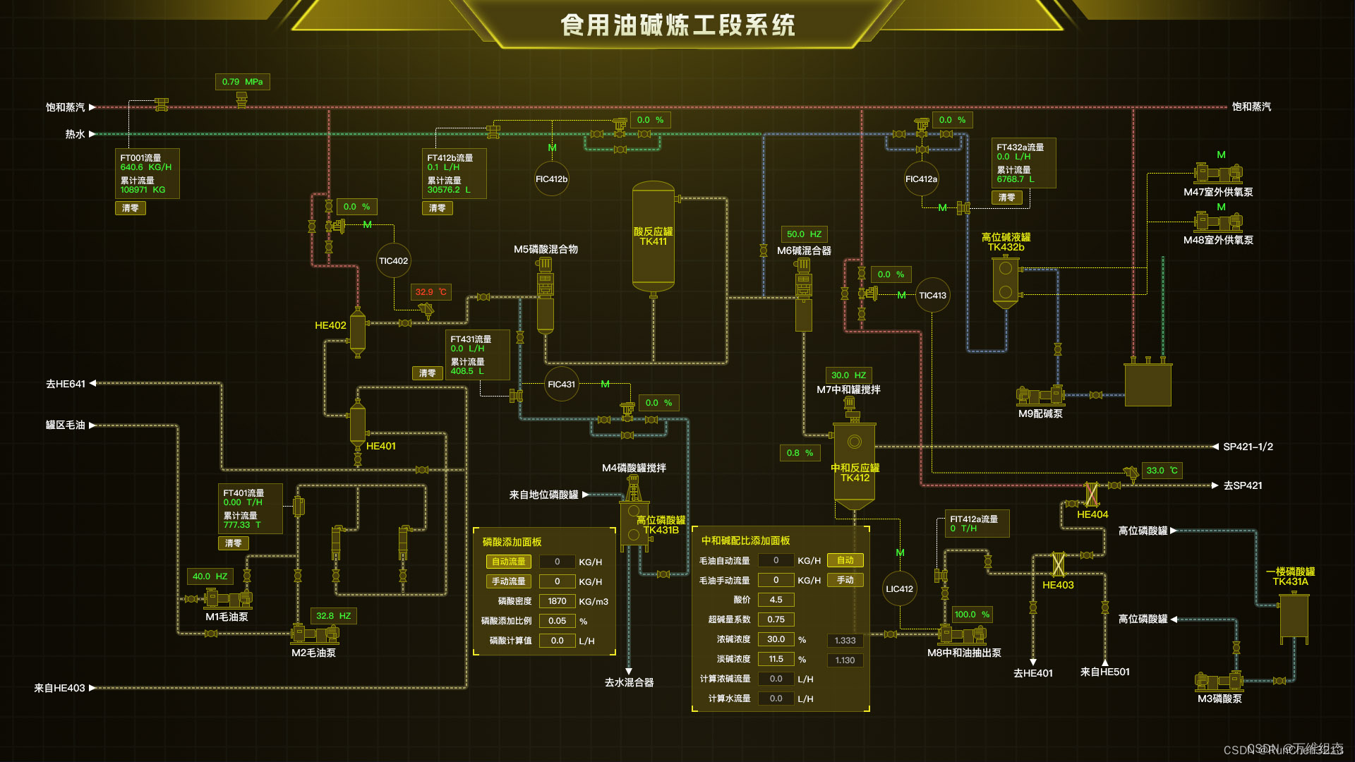 组态软件之万维组态介绍（web组态、html组态、vue2/vue3组态、组态软件、组态编辑器）插图(7)