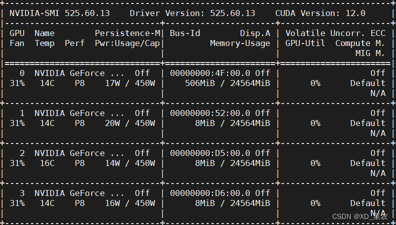 Stable Diffusion XL webui Linux服务器部署（保姆级教程）插图