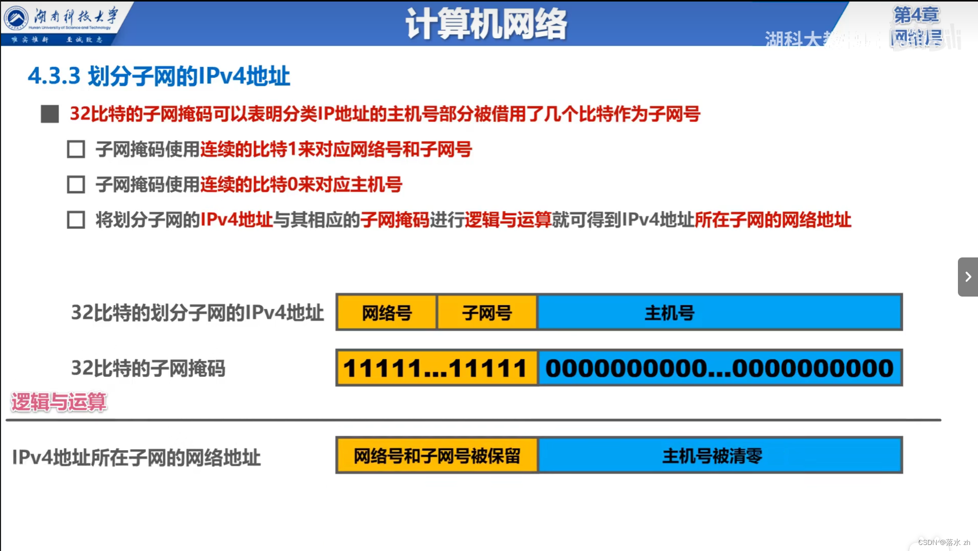 计算机网络 —— 网络层（子网掩码和子网划分）插图(9)