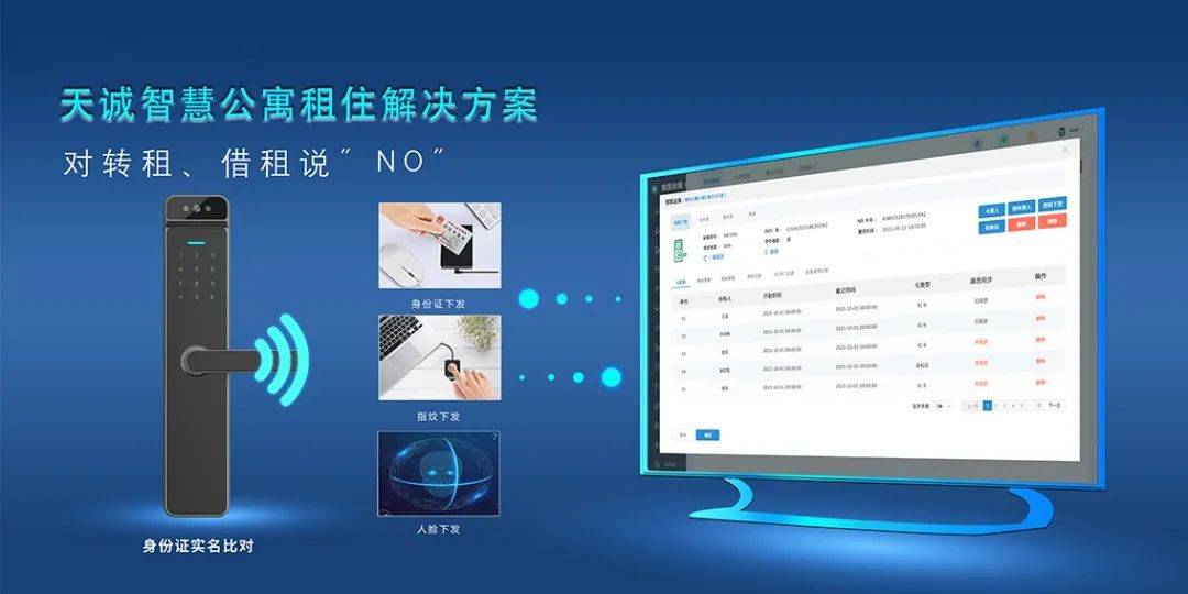 应对转租、混租、群租，天诚人脸物联网智能门锁与公租房管理系统有一套！插图(4)