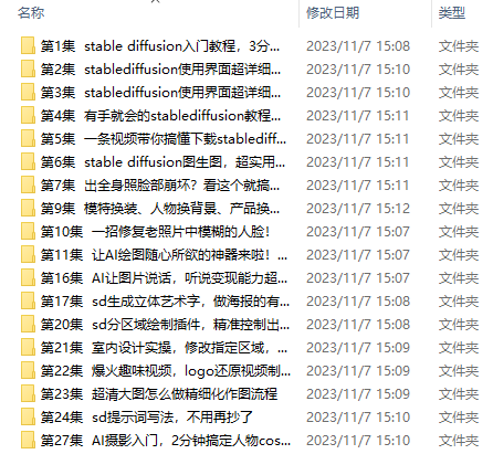 Midjourney和stable diffusion到底有什么区别？要怎么选？插图(21)