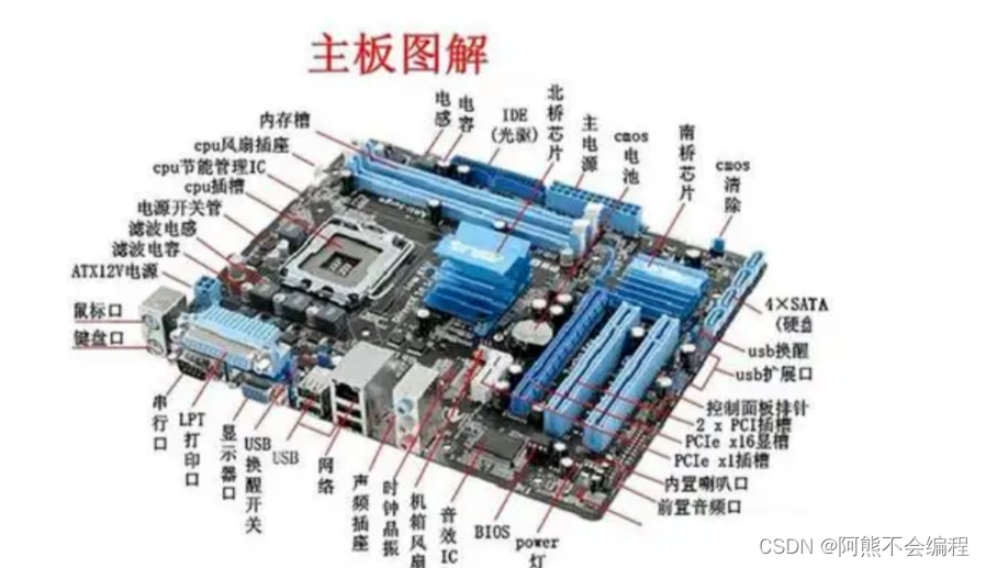 Linux之进程信号详解【上】插图(22)