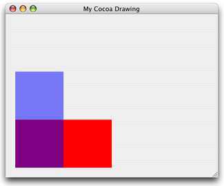 Apple – Quartz 2D Programming Guide插图(7)