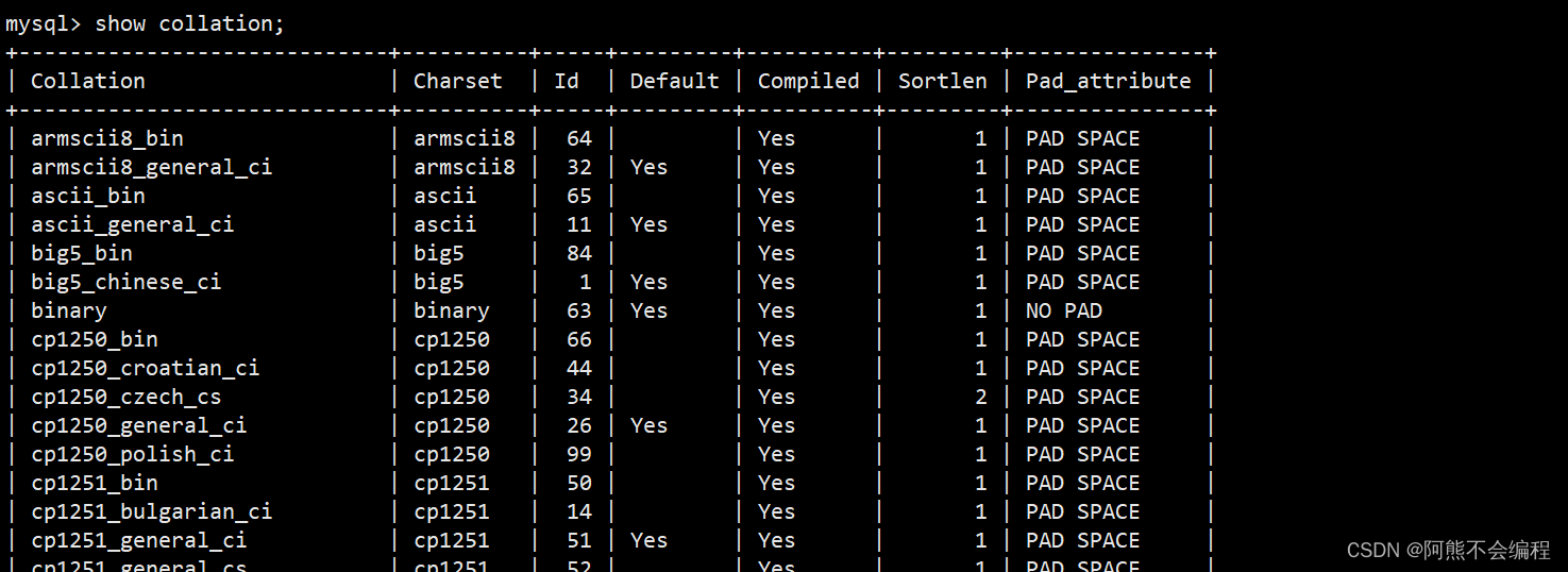 【MySQL】库的基础操作插图(8)