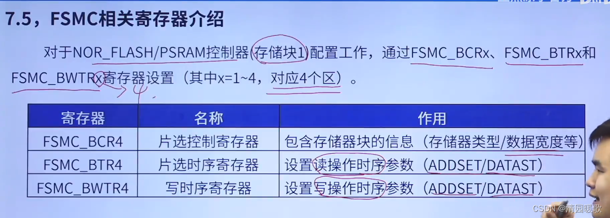 STM32 HAL库开发——入门篇（3）：OLED、LCD插图(54)