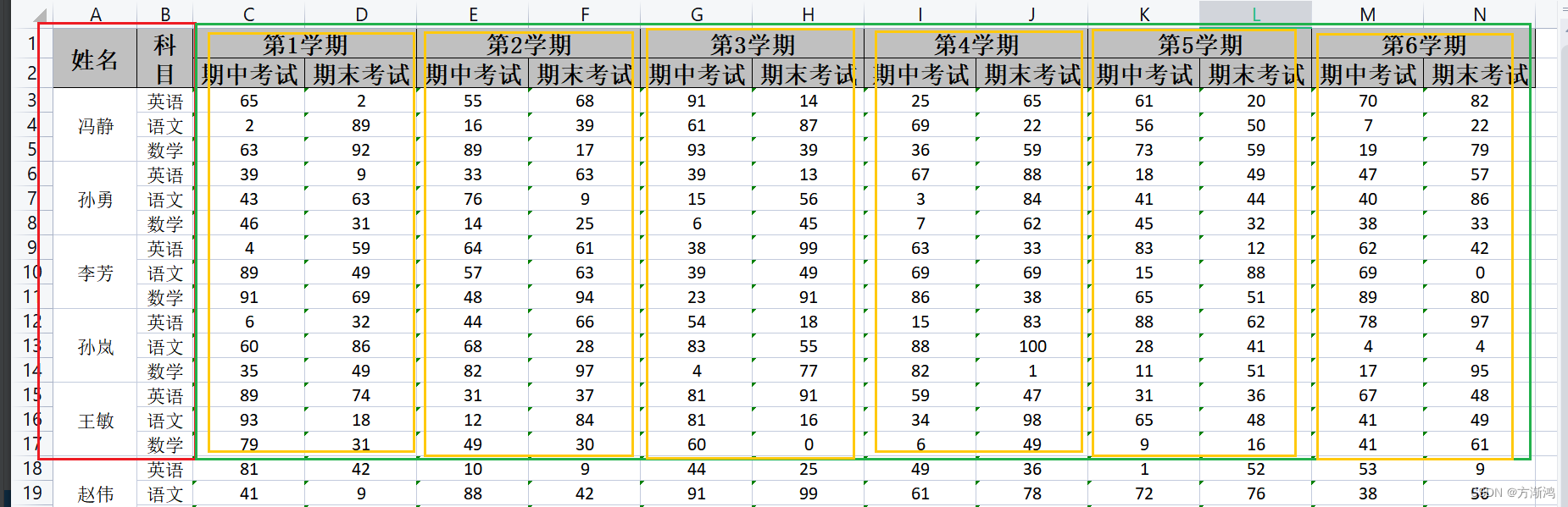 【2024】通过EasyExcel实现不定长Excel表头导出、以及多sheet页和单元格合并效果插图