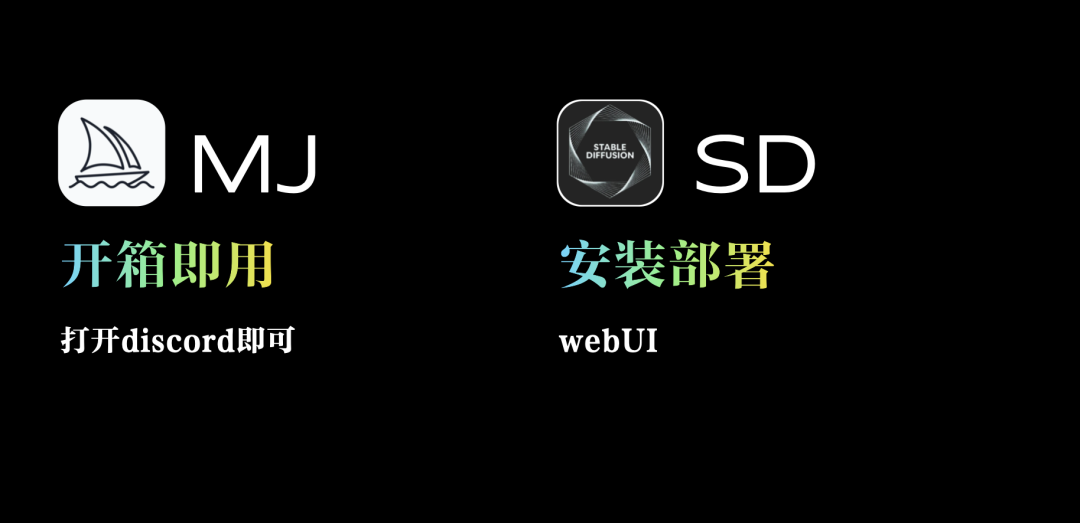 Midjourney和stable diffusion到底有什么区别？要怎么选？插图(4)